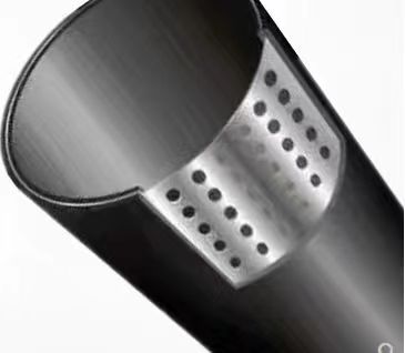 	孔網鋼帶聚乙烯複合（hé）管